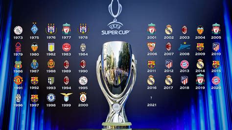 european super cup winners